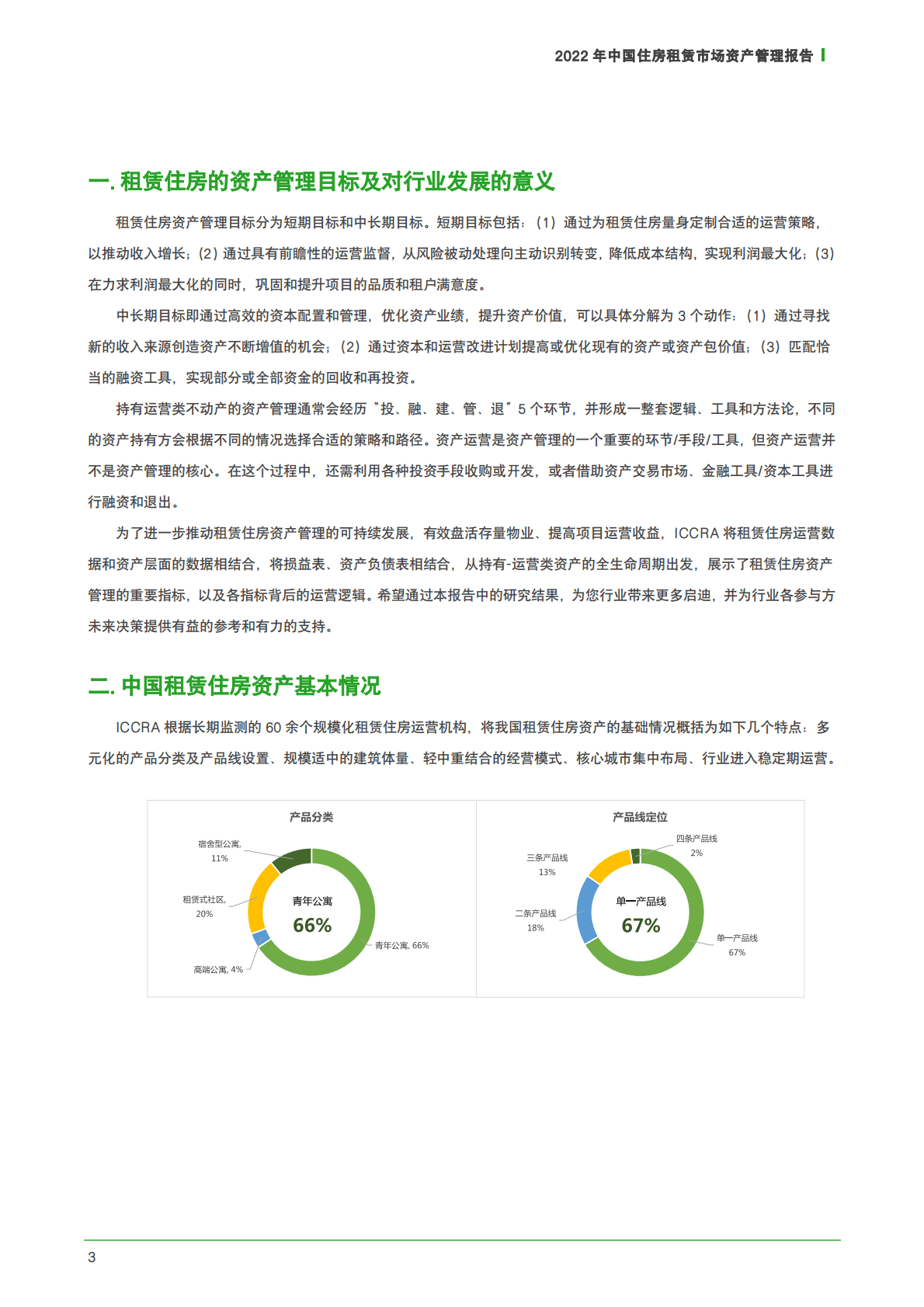 ICCRA：2022年中国住房租赁市场资产管理报告 第3页
