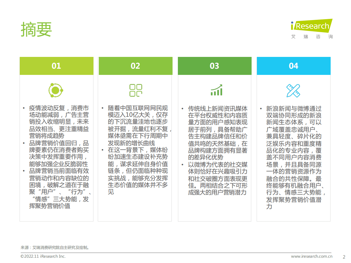 艾瑞咨询：2022新浪新闻生态聚势营销价值研究报告 第2页