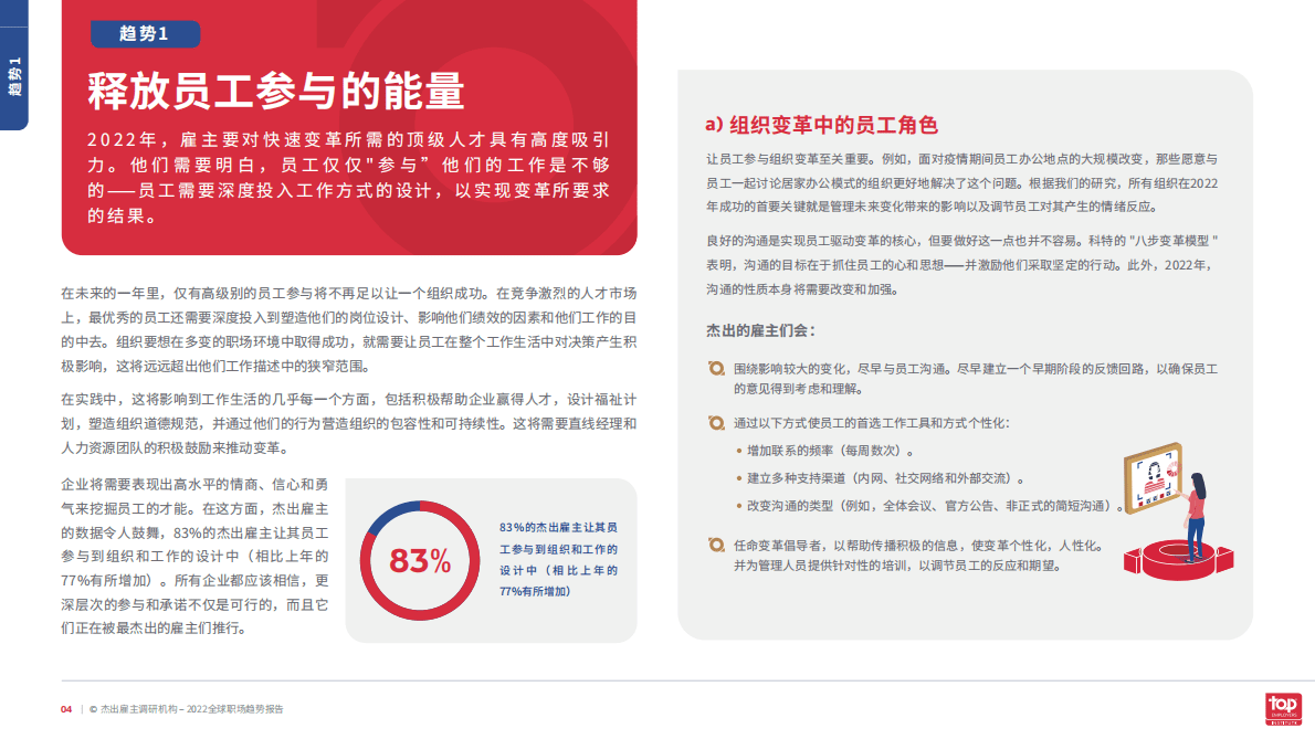 杰出雇主调研机构：2022全球职场趋势报告 第4页