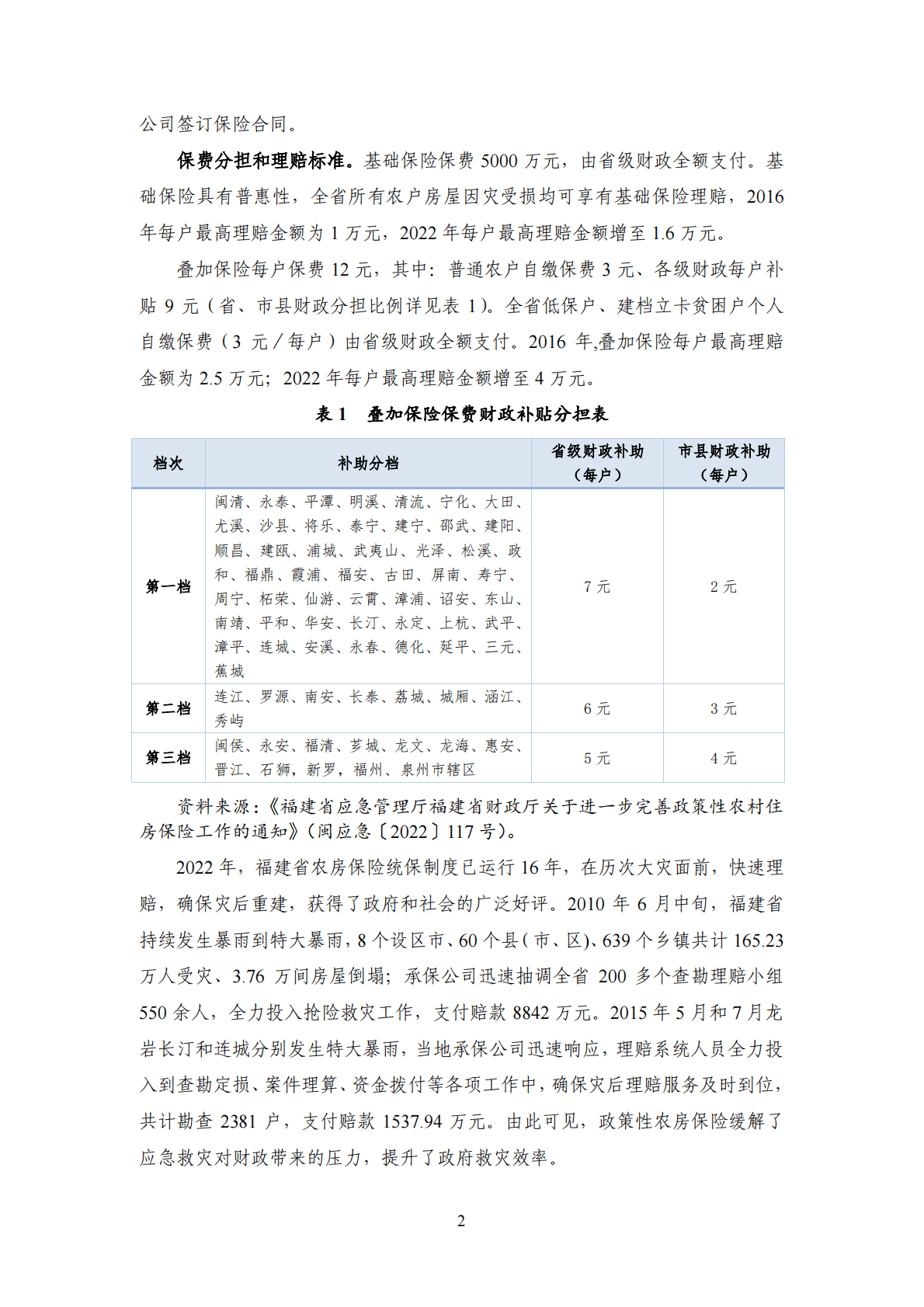 NIFD：2022Q3保险业运行报告 第6页