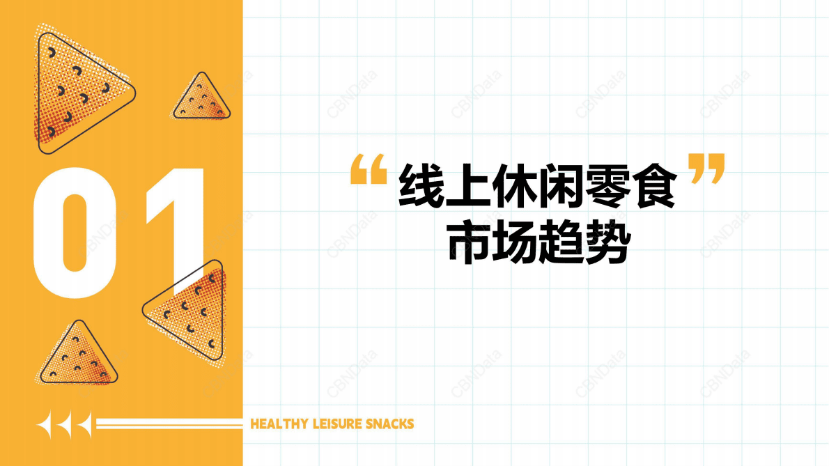 CBNData：2022年线上休闲零食白皮书 第3页