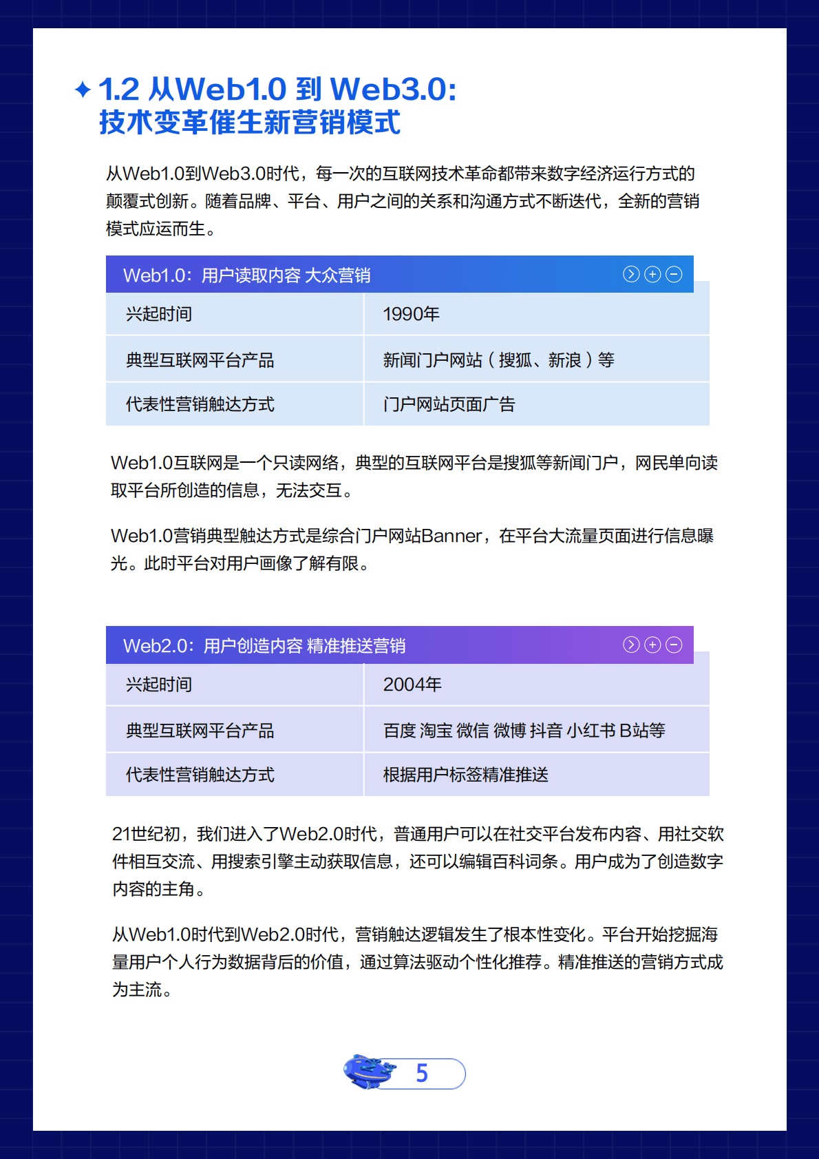 凯度&百度：2022Web3.0营销白皮书 第6页