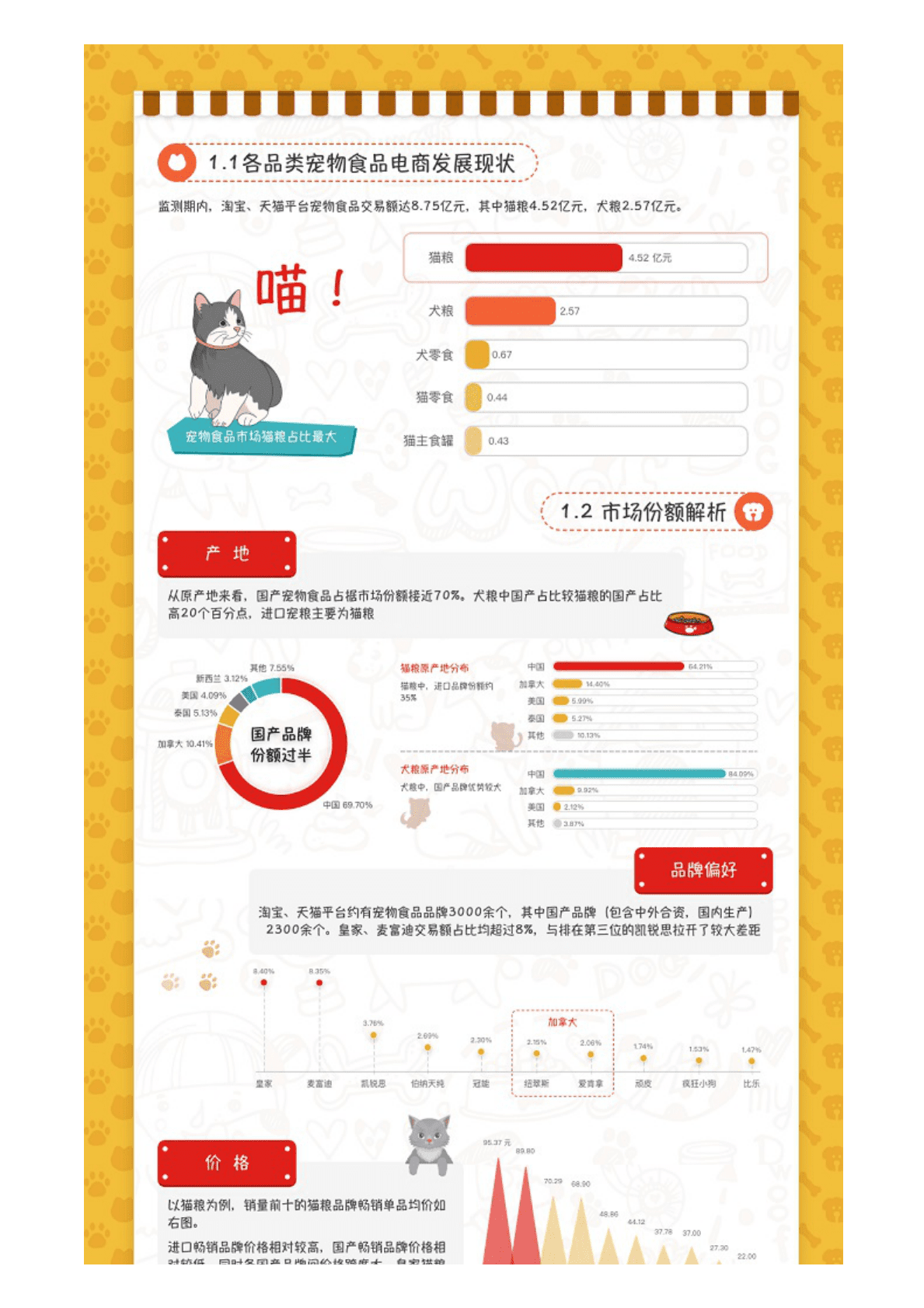 艾普思咨询：2020年宠物食品行业消费者深度分析报告 第4页