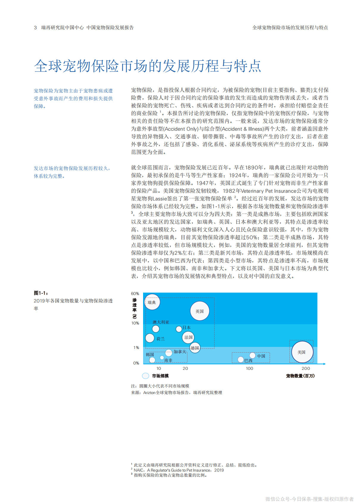 瑞再研究院：中国宠物保险发展报告 第4页