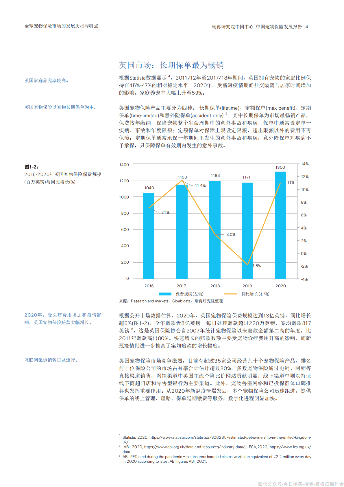 瑞再研究院：中国宠物保险发展报告 第5页