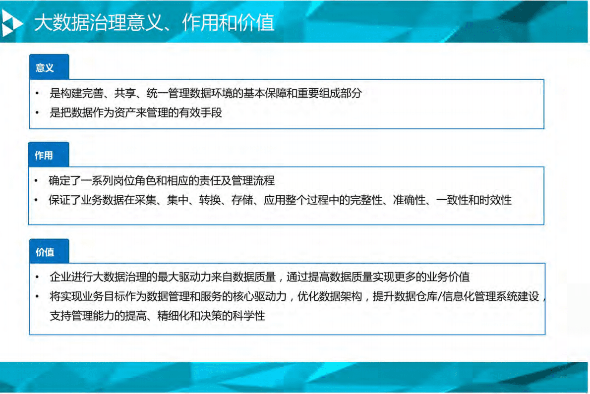 中国信通院：城市数字化治理平台架构和建设方案 第3页