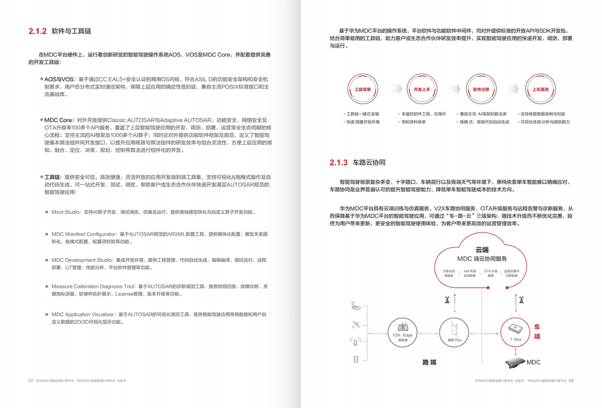 华为MDC智能驾驶计算平台白皮书 第6页