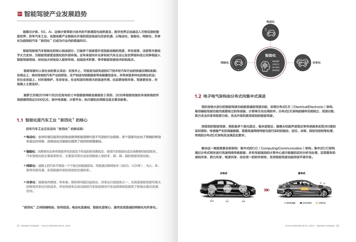 华为MDC智能驾驶计算平台白皮书 第3页