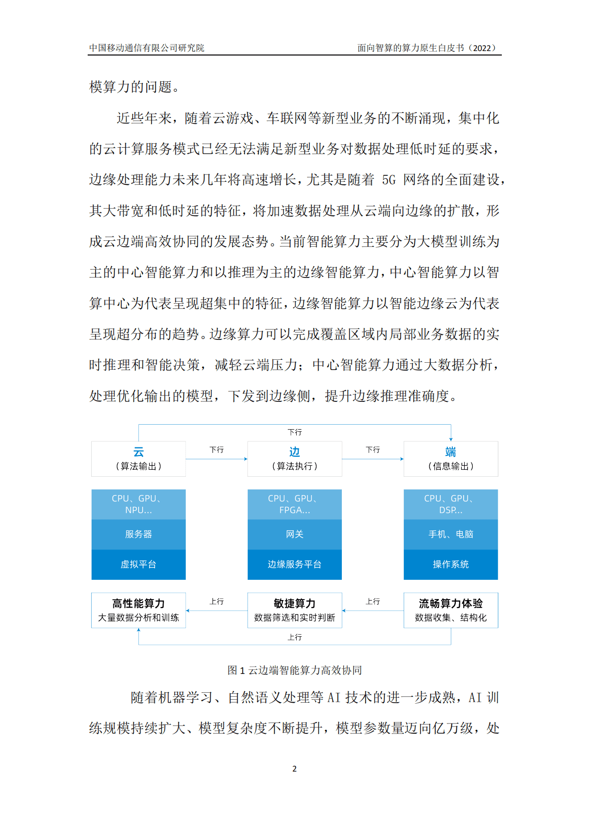 中国移动研究院：面向智算的算力原生白皮书 第5页