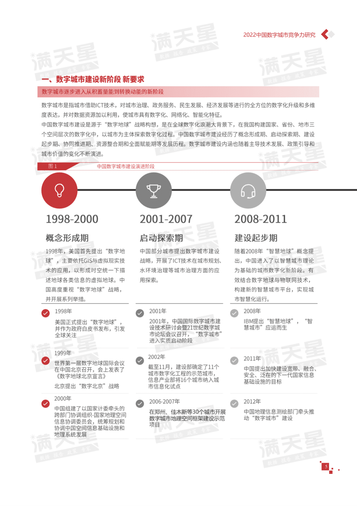 赛迪顾问：2022中国数字城市竞争力研究报告 第5页