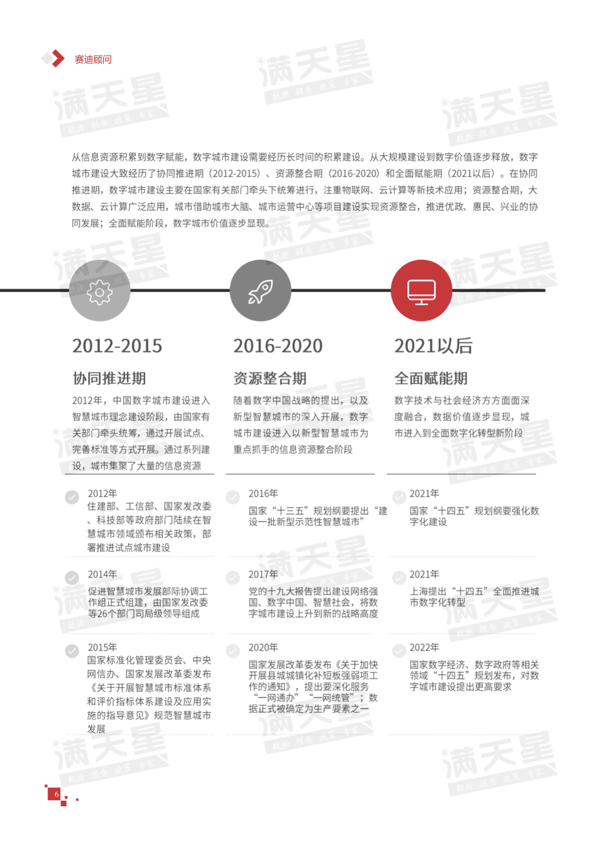 赛迪顾问：2022中国数字城市竞争力研究报告 第6页