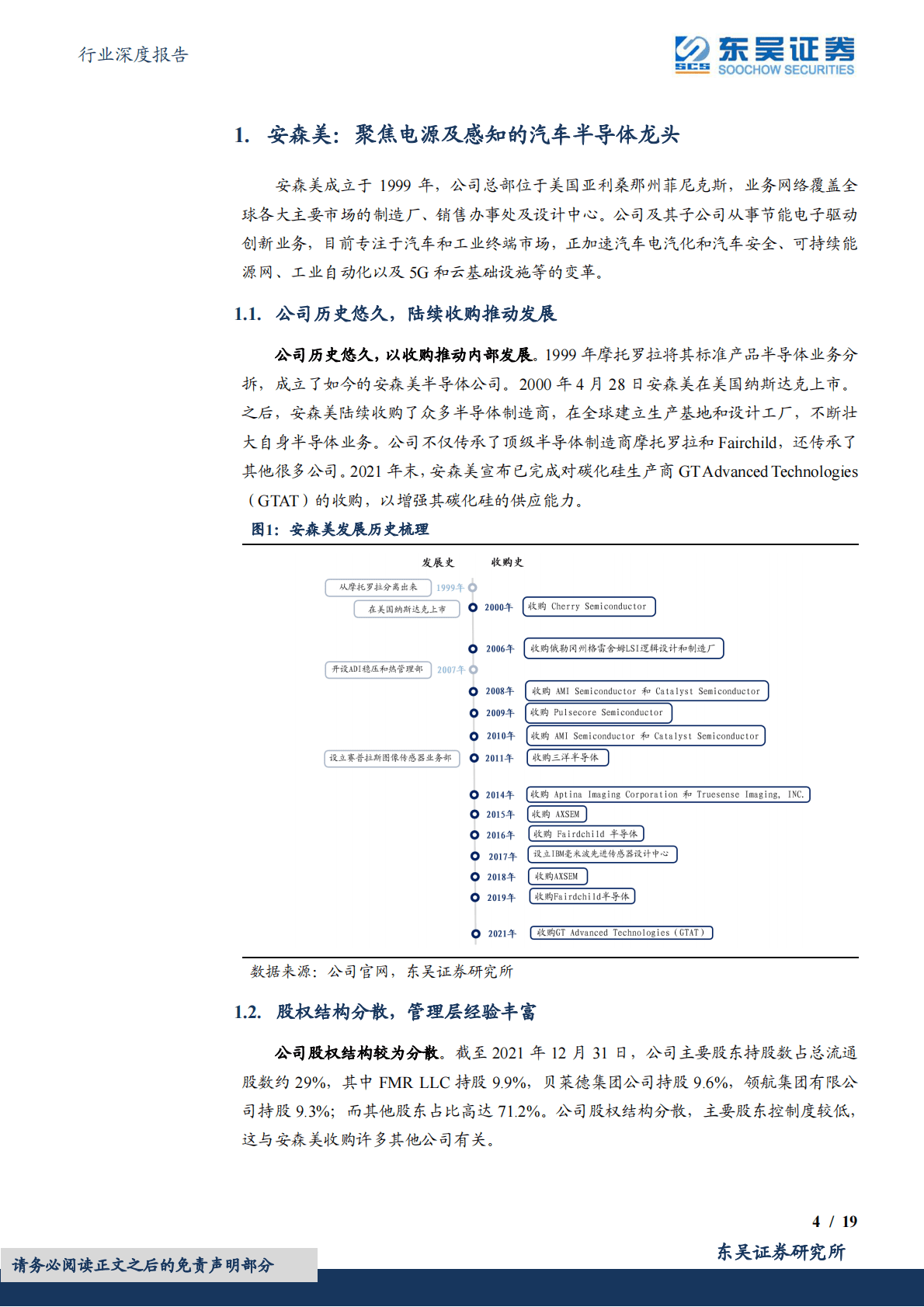 半导体行业深度报告：海外观察系列，从安森美战略转型看碳化硅供需平衡表-221103 第4页
