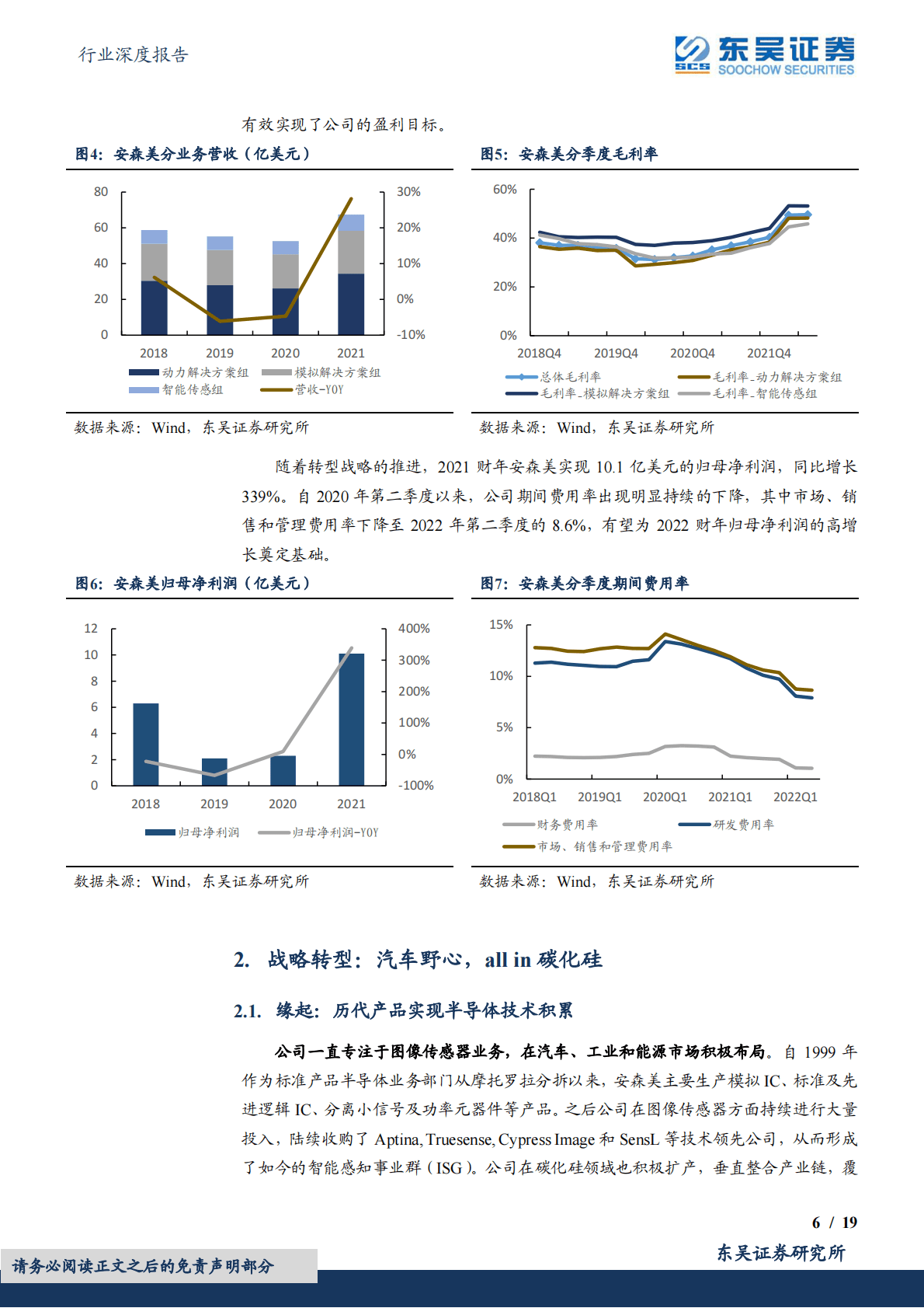 半导体行业深度报告：海外观察系列，从安森美战略转型看碳化硅供需平衡表-221103 第6页