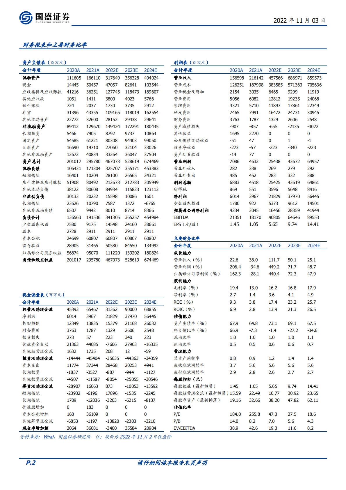比亚迪-系列报告：插混技术领先，产品契合需求-221103 第2页