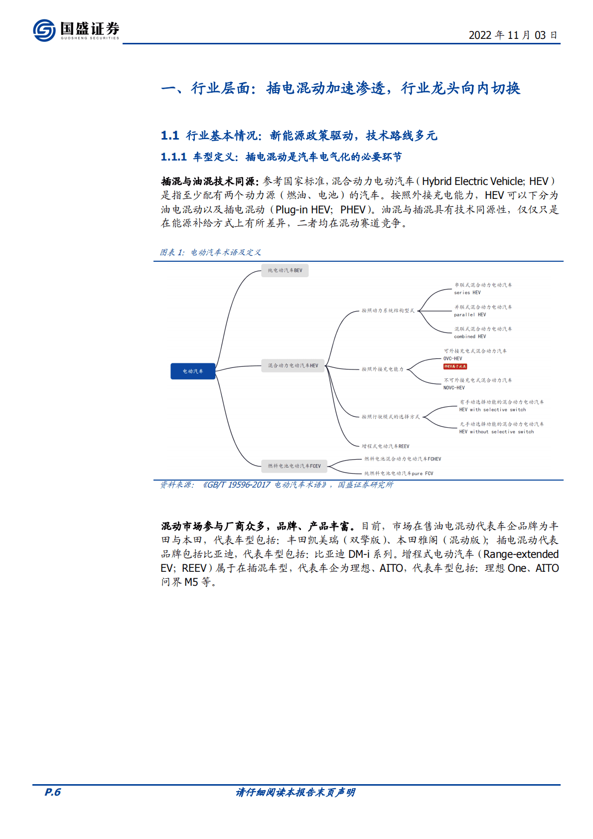 比亚迪-系列报告：插混技术领先，产品契合需求-221103 第6页