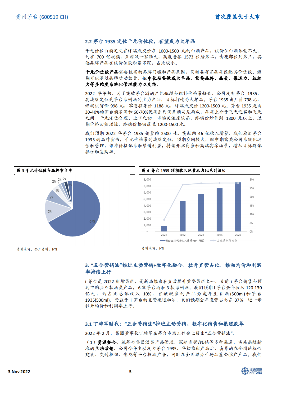 贵州茅台：茅台酒与系列酒双轮驱动，主动营销拉升直营占比-221103 第5页