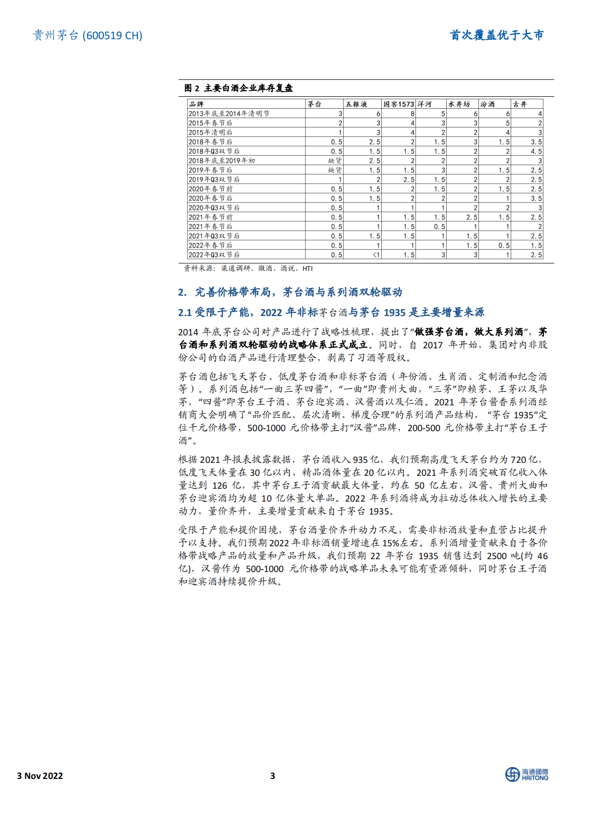 贵州茅台：茅台酒与系列酒双轮驱动，主动营销拉升直营占比-221103 第3页