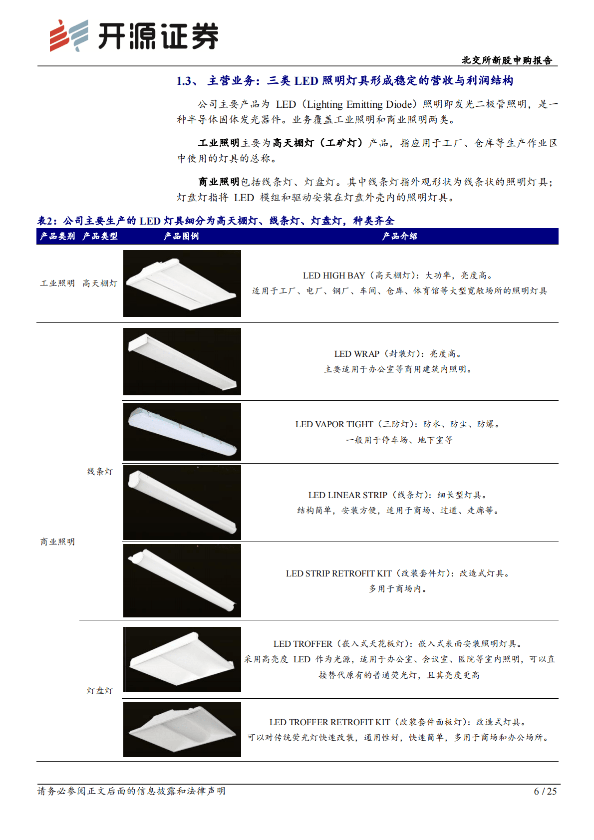 恒太照明：工业照明出口龙头，高天棚灯美国市场独揽四分之一份额-221103 第6页