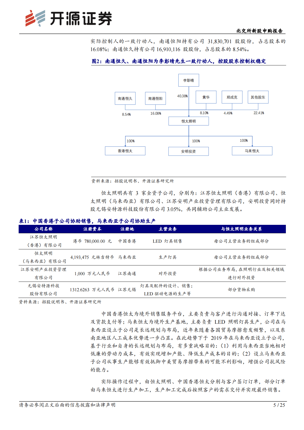 恒太照明：工业照明出口龙头，高天棚灯美国市场独揽四分之一份额-221103 第5页
