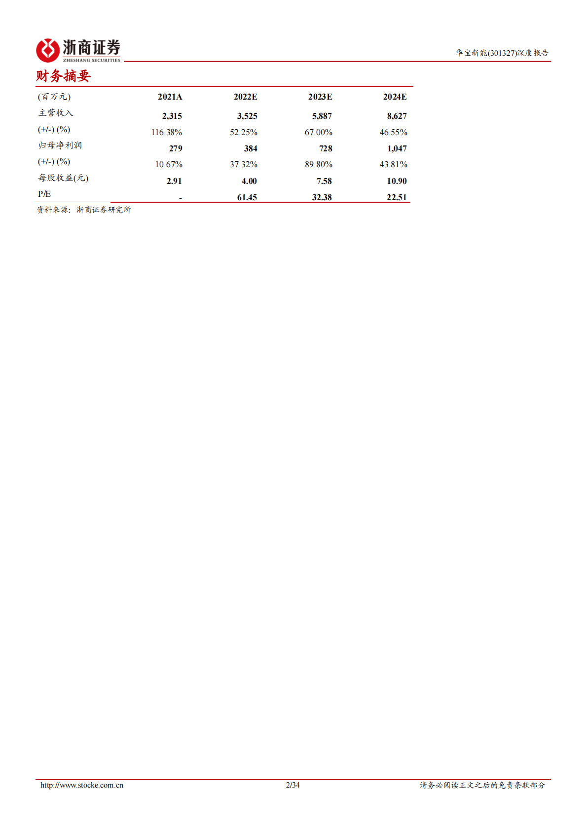 华宝新能-深度报告：龙头先发壁垒坚实，移动储能今日明星-221031 第2页