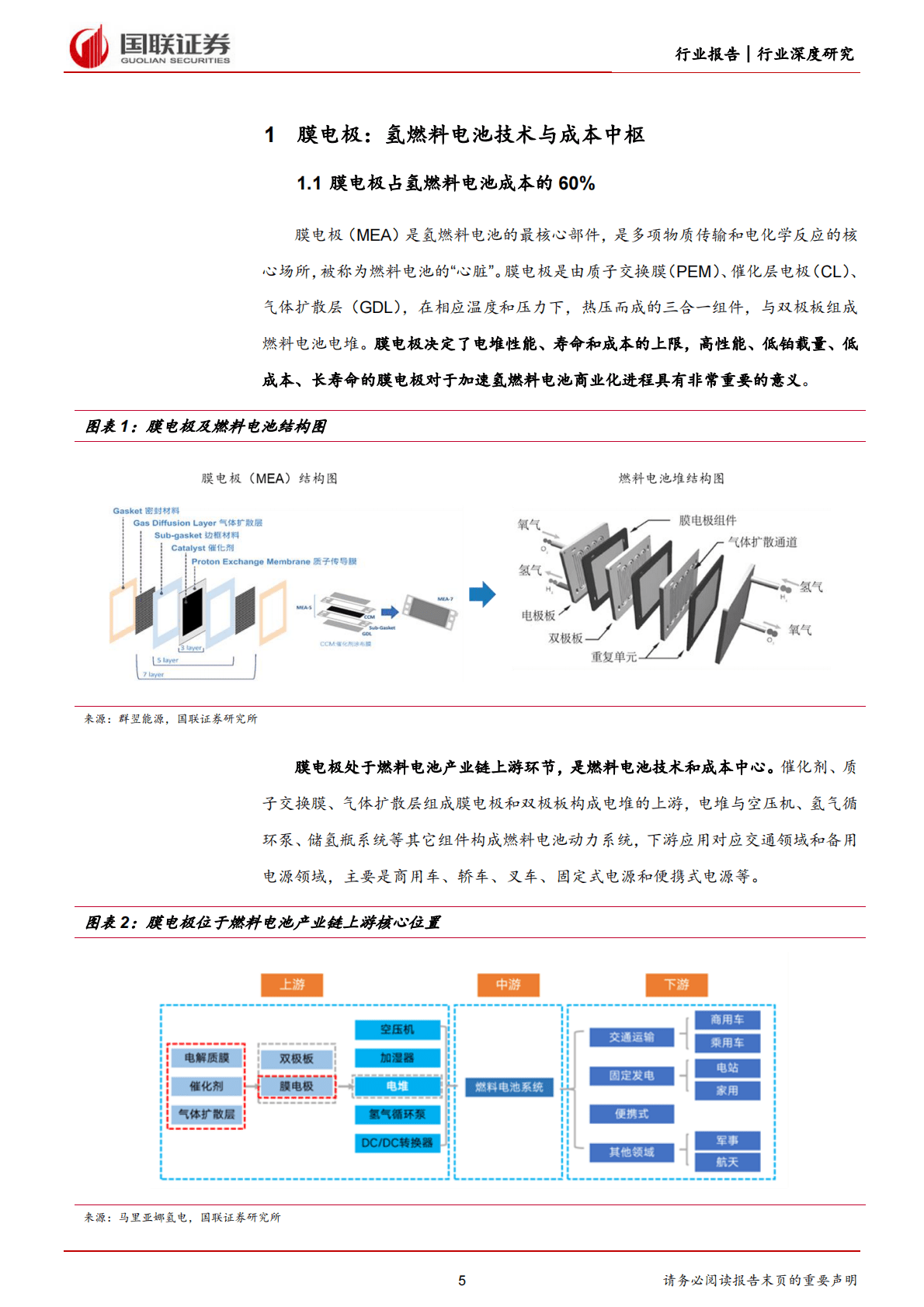 氢能深度系列：膜电极篇，核心材料国产化，助推氢能车商业化-221103 第5页