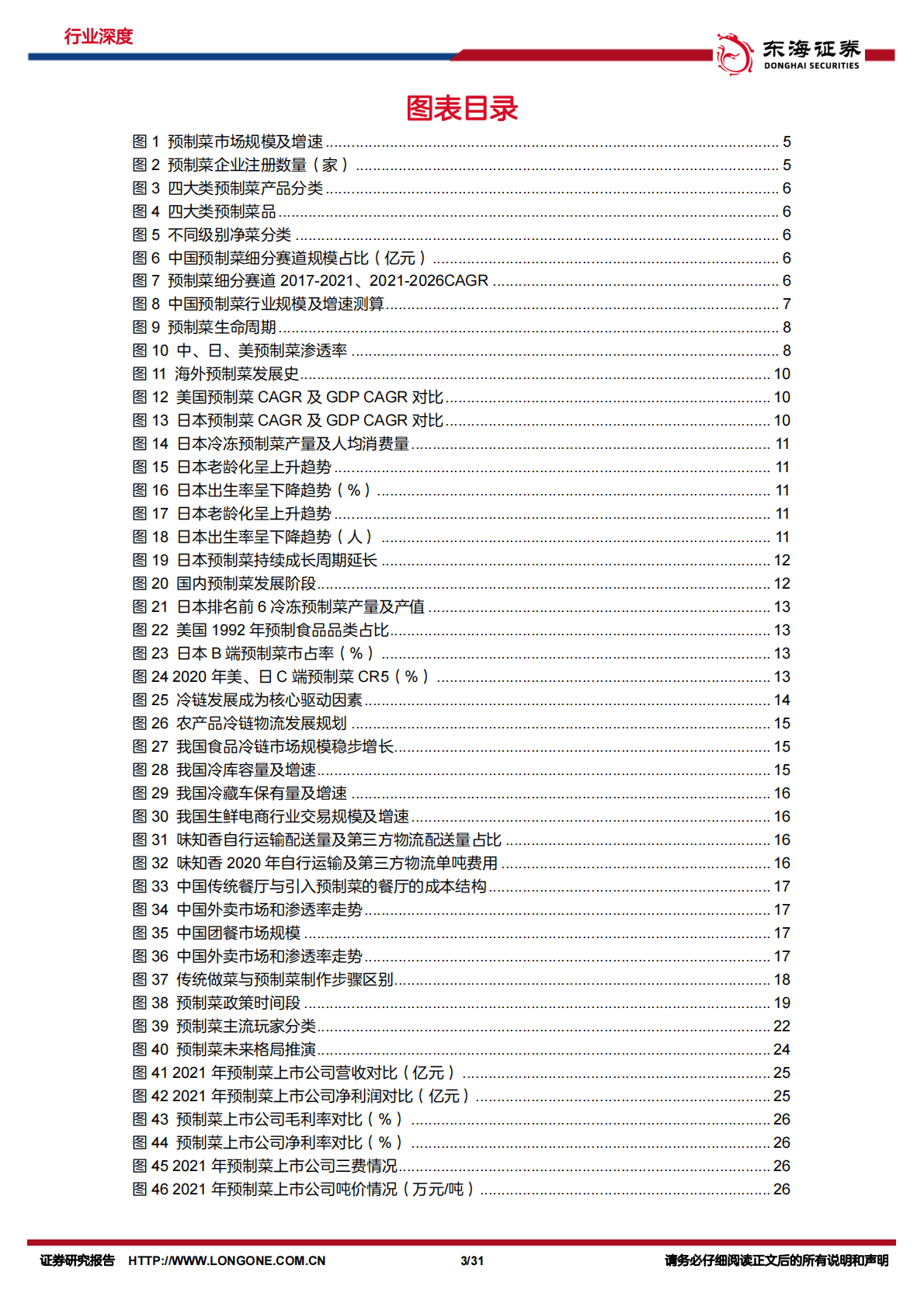 食品饮料行业深度报告：预制菜深度系列，潮平两岸阔-221102 第3页