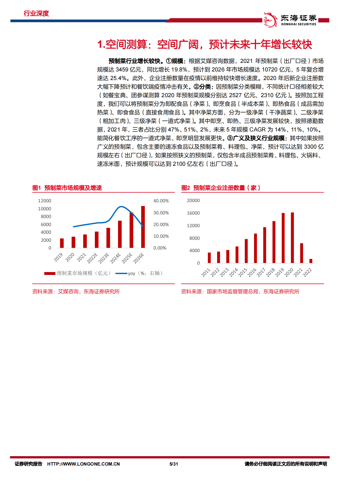 食品饮料行业深度报告：预制菜深度系列，潮平两岸阔-221102 第5页