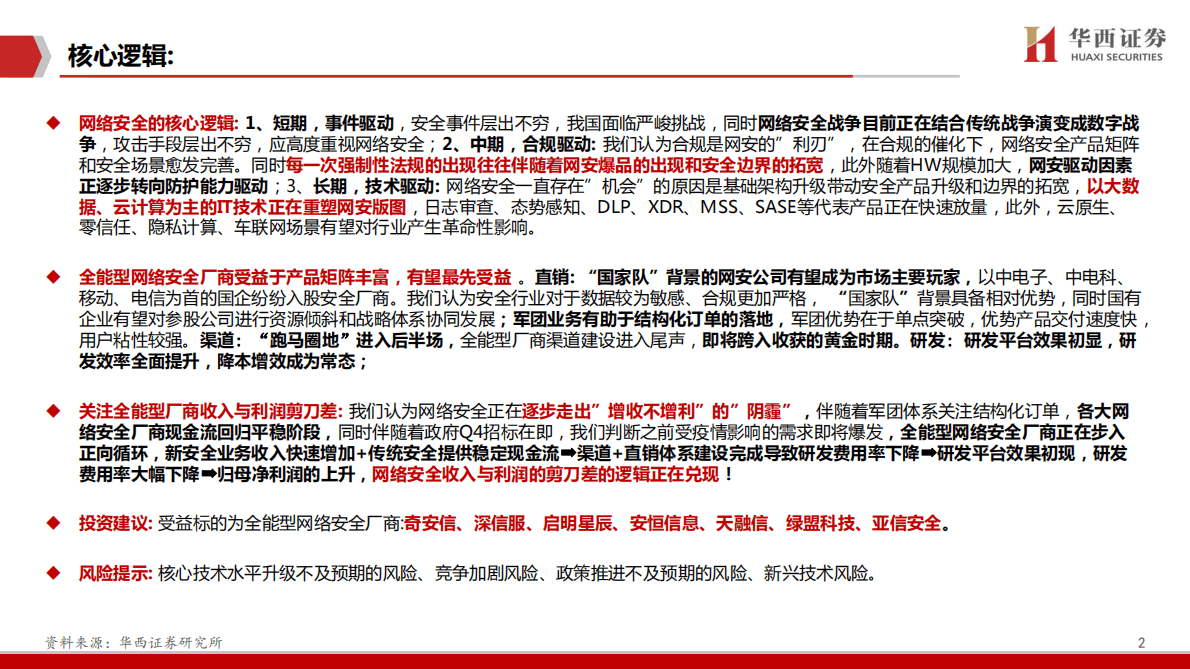 网络安全行业深度报告：拨开云雾见天日，守得云开见月明-221031 第2页