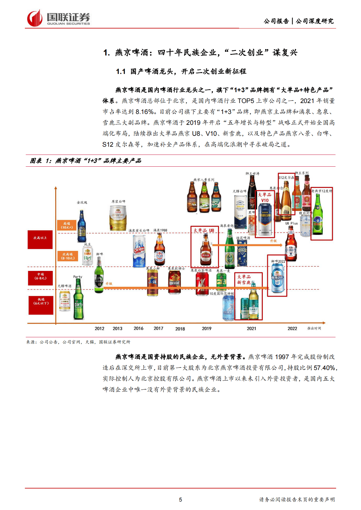 燕京啤酒-U8开拓升级路，二次创业谋复兴-221103 第5页