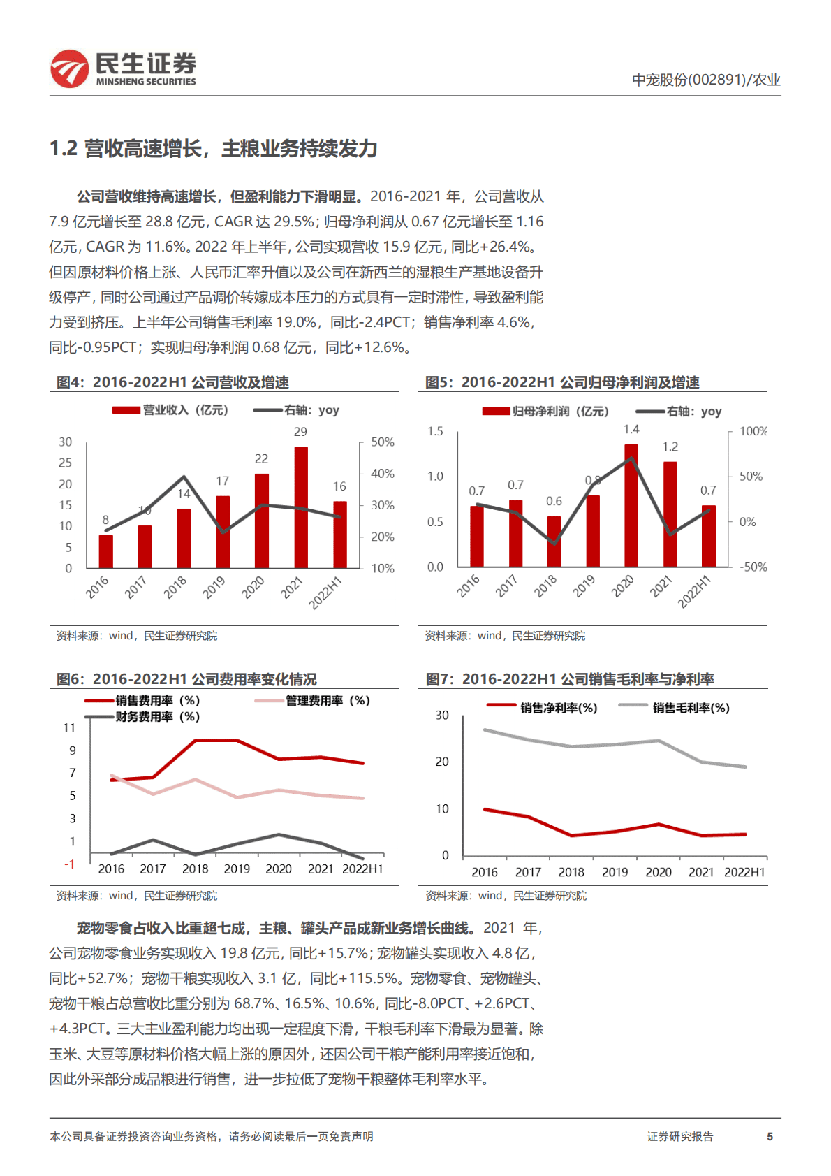 中宠股份-深度报告：千亿优质赛道持续扩容，宠物食品龙头逐浪前行-221102 第5页