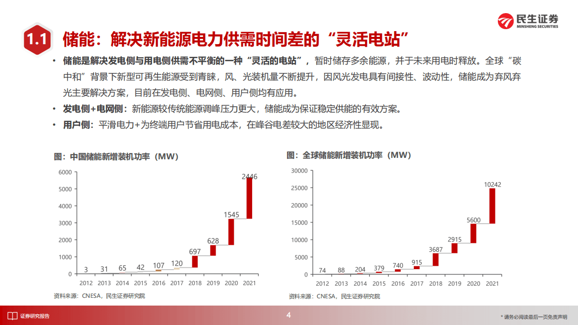 储能热管理行业深度报告：赛道高景气，百舸争流产品为王-221104 第5页