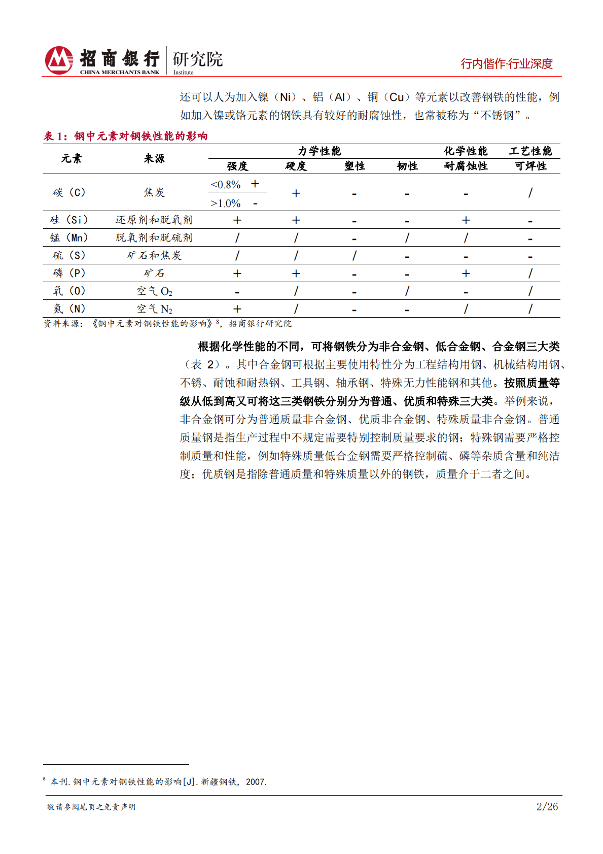 钢铁行业深度研究之基本篇：供需结构调整，迈入高质量发展新篇章-221027 第6页