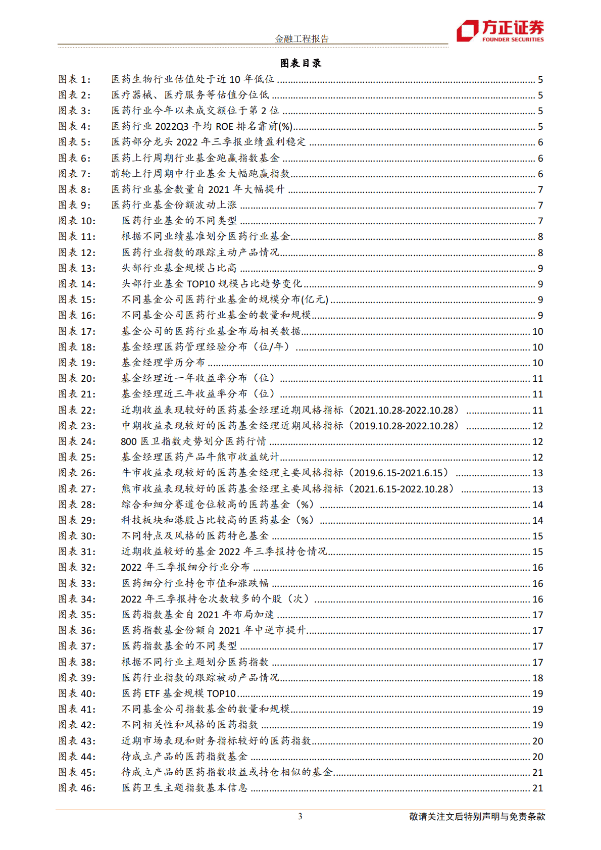 公募医药赛道产品布局全景分析-221104 第3页