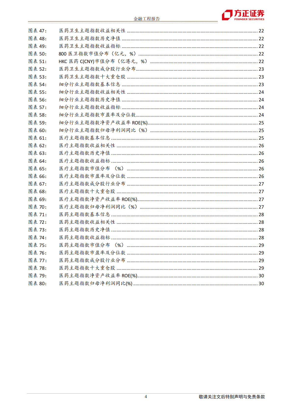 公募医药赛道产品布局全景分析-221104 第4页