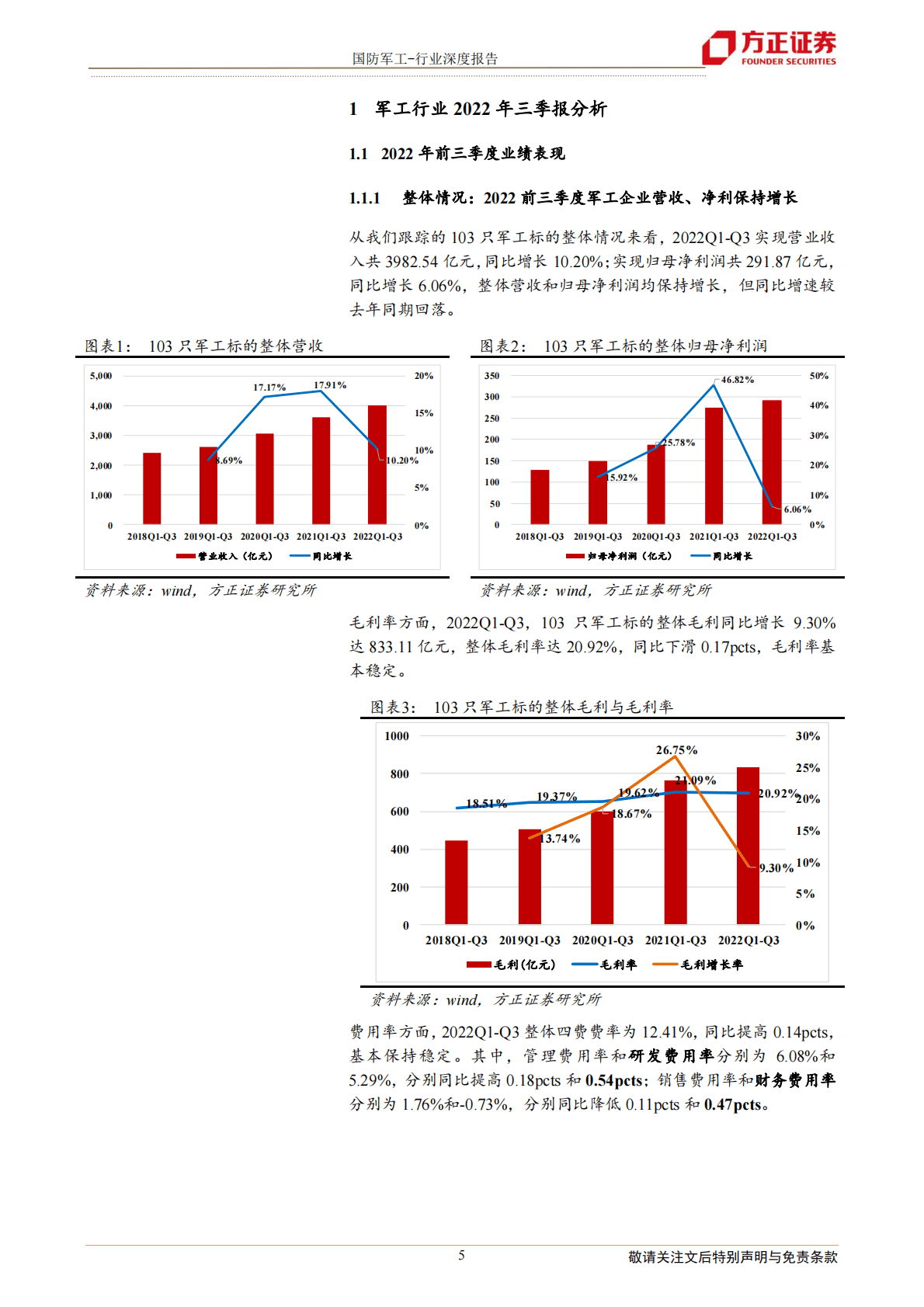 国防军工行业深度报告：高基数下增速有所放缓，百年奋斗目标下军工长期较快发展可期-221103 第5页