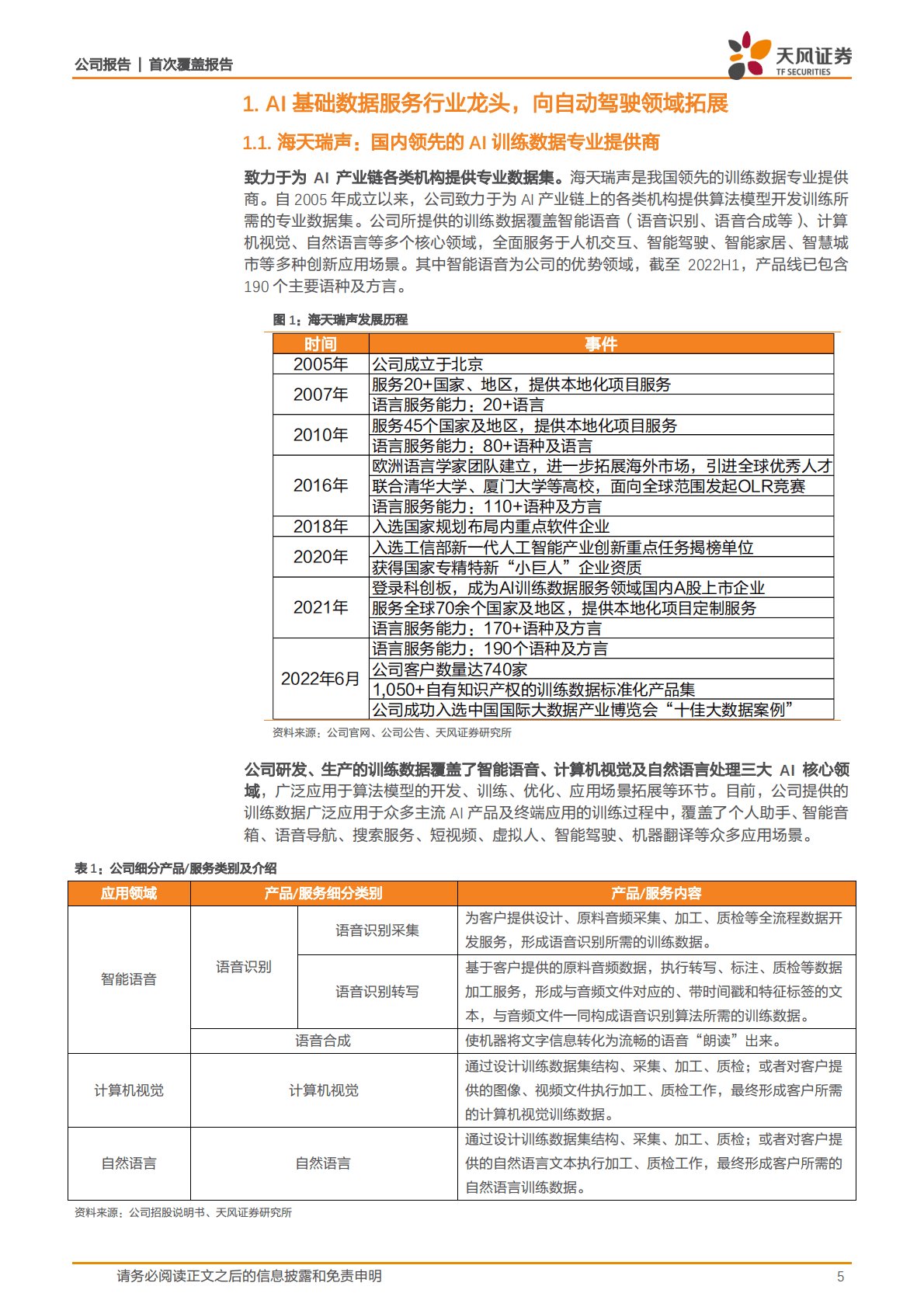 海天瑞声-自动驾驶刚需，稀缺的AI数据标注“智能工厂”-221105 第5页