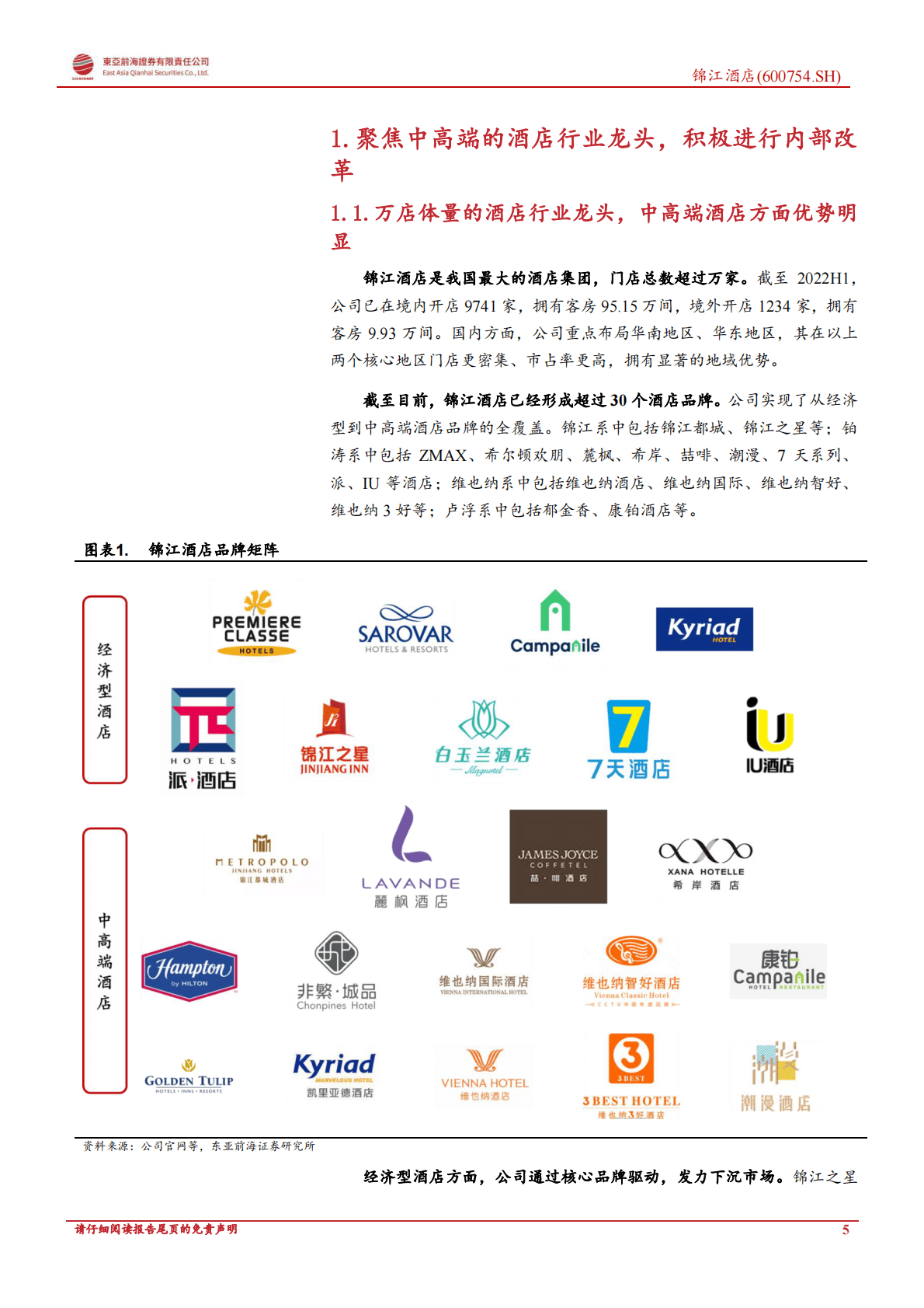 锦江酒店-首次覆盖报告：抱拥中高端升级浪潮，集团改革凸显进取之心-221104 第5页