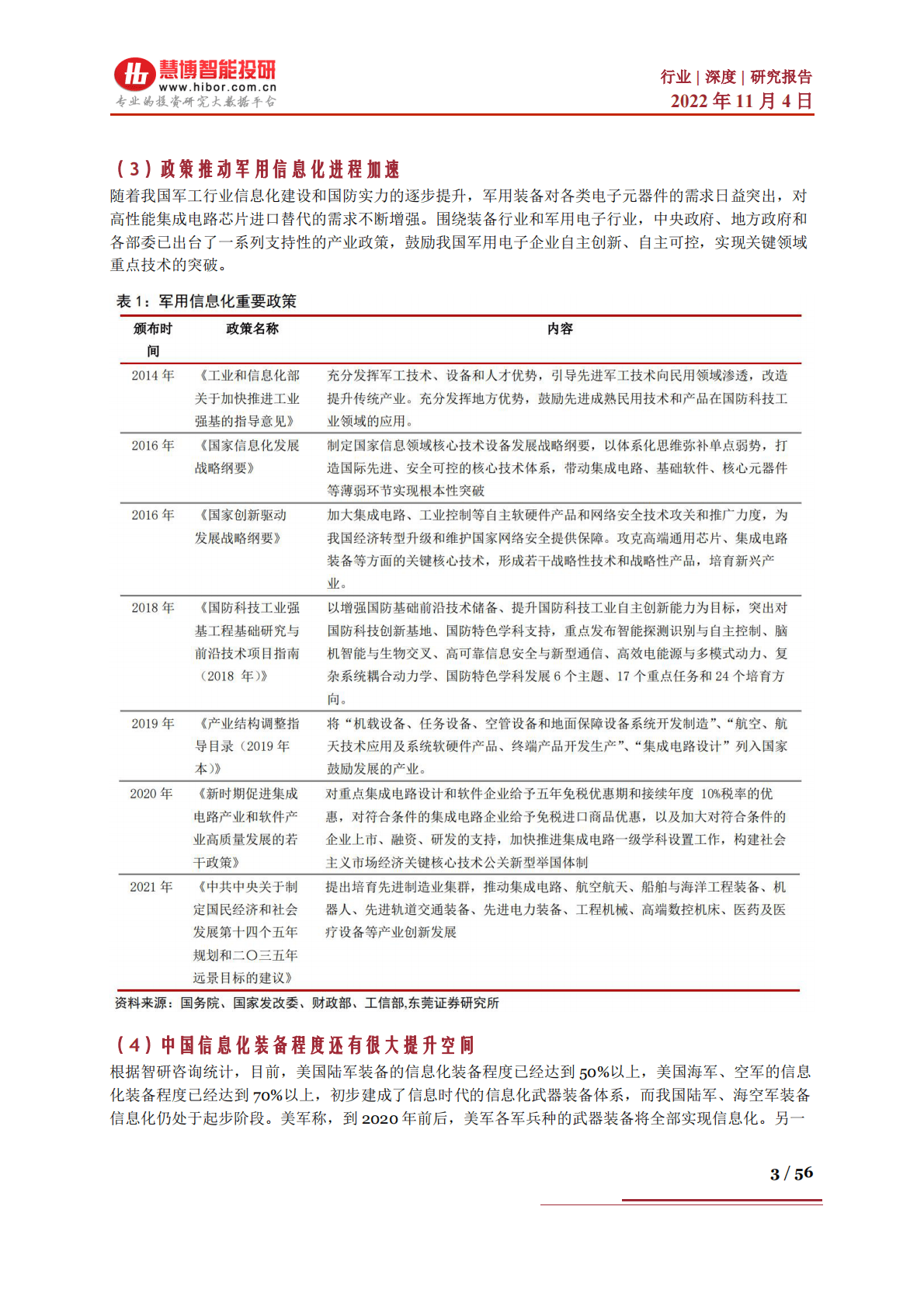 军工电子行业深度：发展现状及趋势、产业链及相关公司深度梳理-221104 第3页