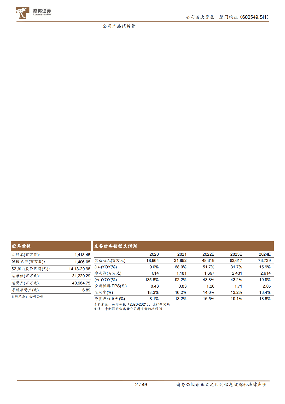 厦门钨业-钨钼、正极材料、稀土产品多赛道占据龙头优势-221104 第2页