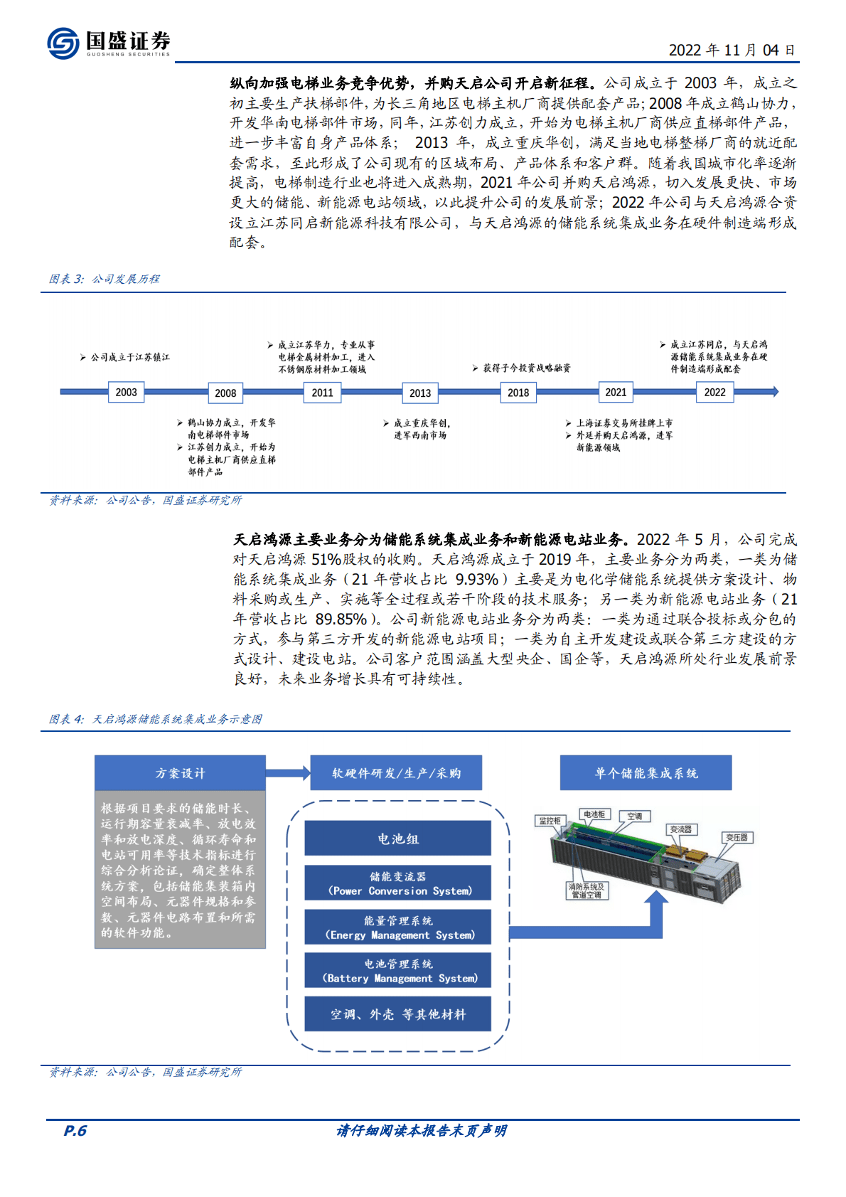 同力日升-电梯部件龙头蓄力成长赛道，打造一流的储能系统集成商-221104 第6页