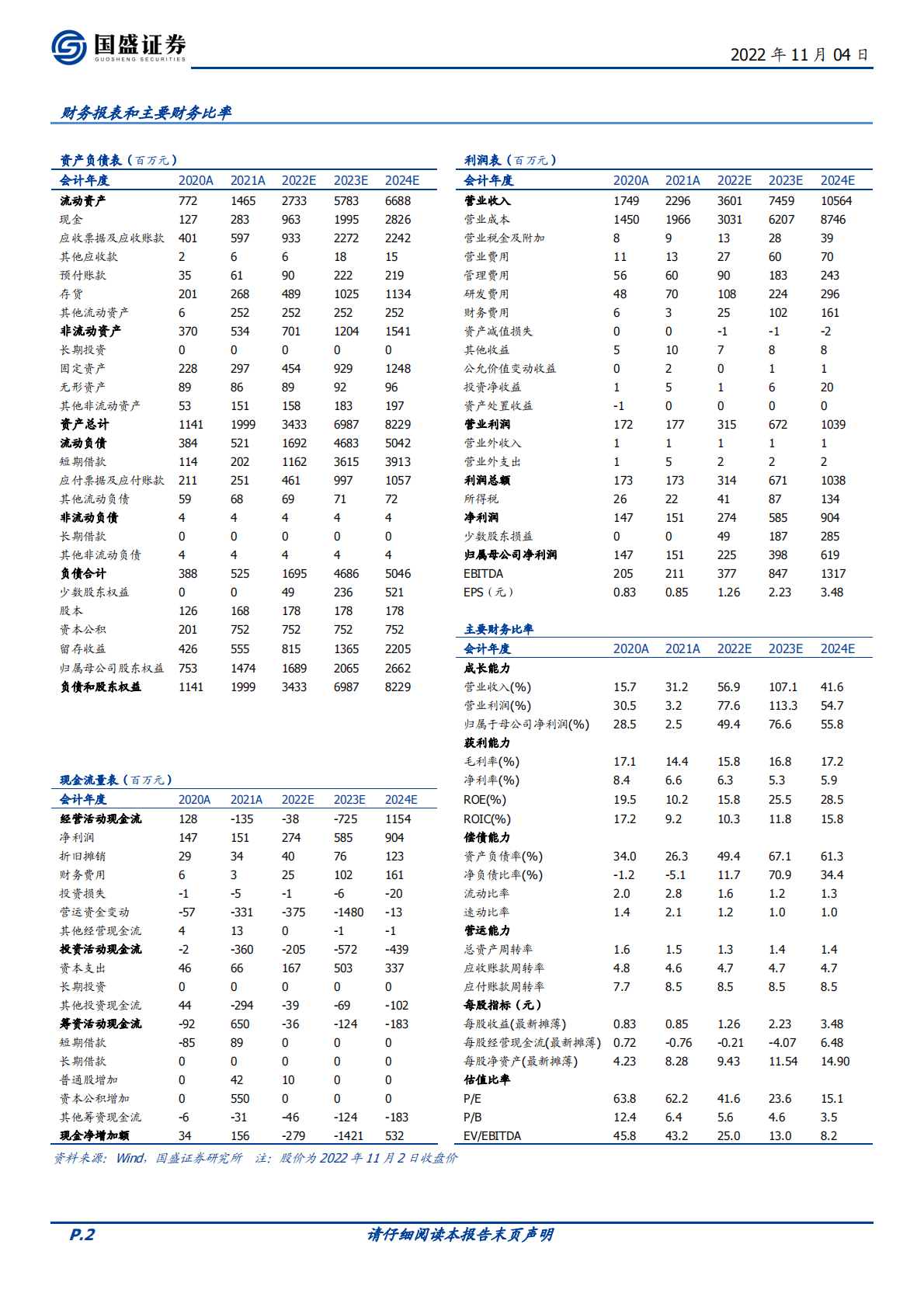同力日升-电梯部件龙头蓄力成长赛道，打造一流的储能系统集成商-221104 第2页
