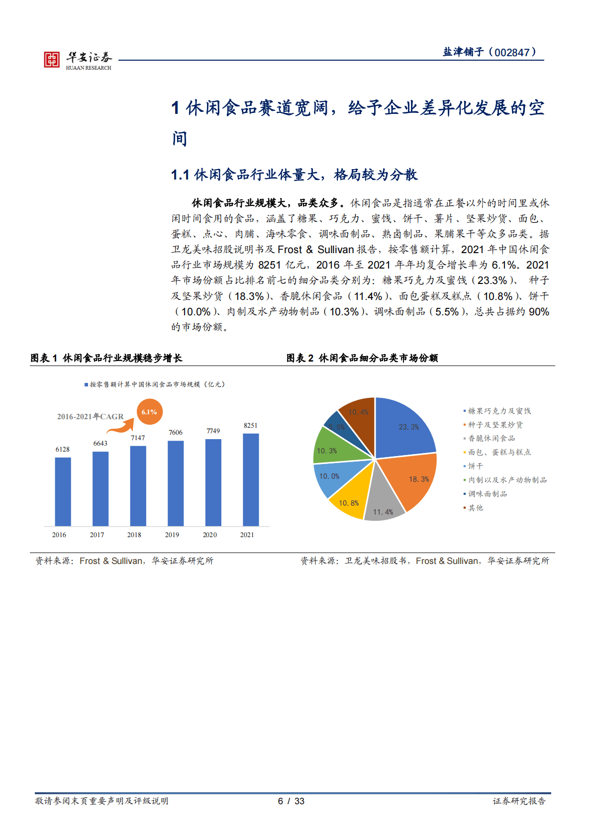 盐津铺子-打磨供应链塑造极致性价比，覆盖全渠道把握新流量红利-221103 第6页