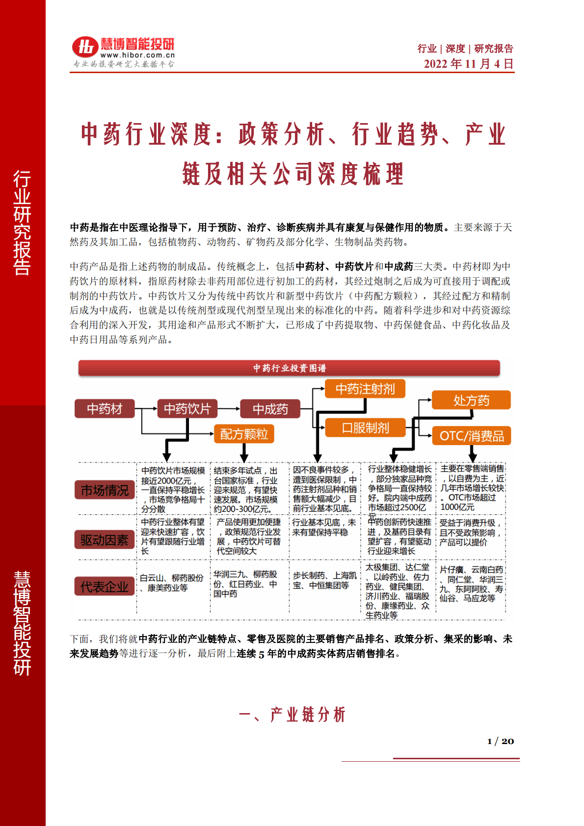 中药行业深度：政策分析、行业趋势、产业链及相关公司深度梳理-221104 第1页