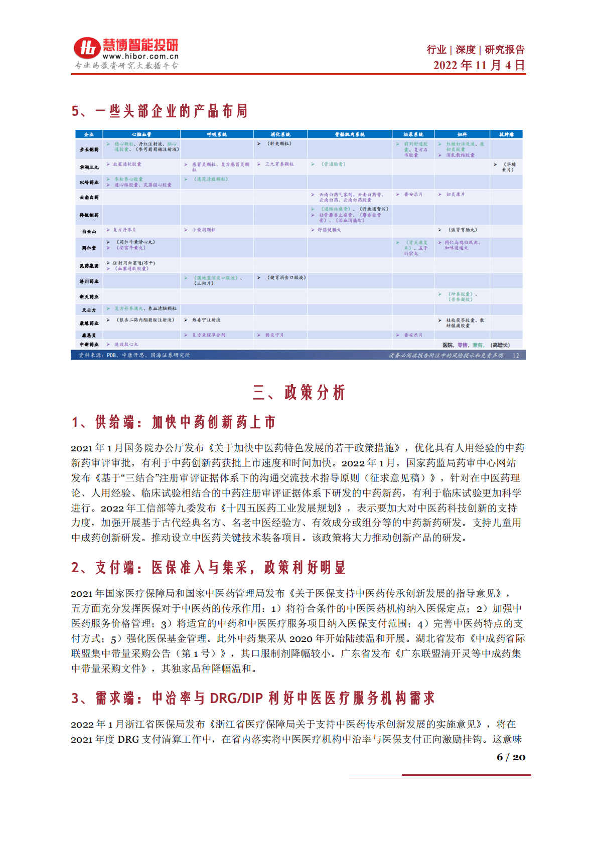 中药行业深度：政策分析、行业趋势、产业链及相关公司深度梳理-221104 第6页