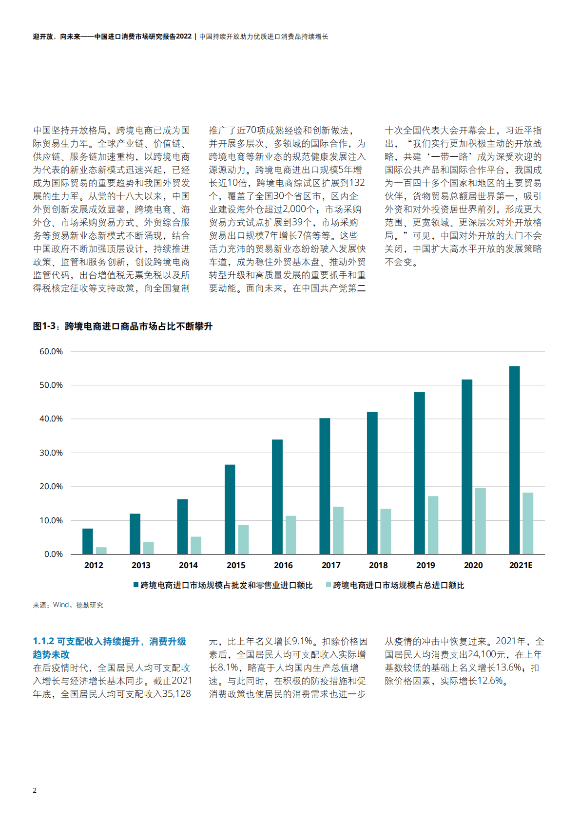 德勤：2022中国进口消费市场研究报告 第4页