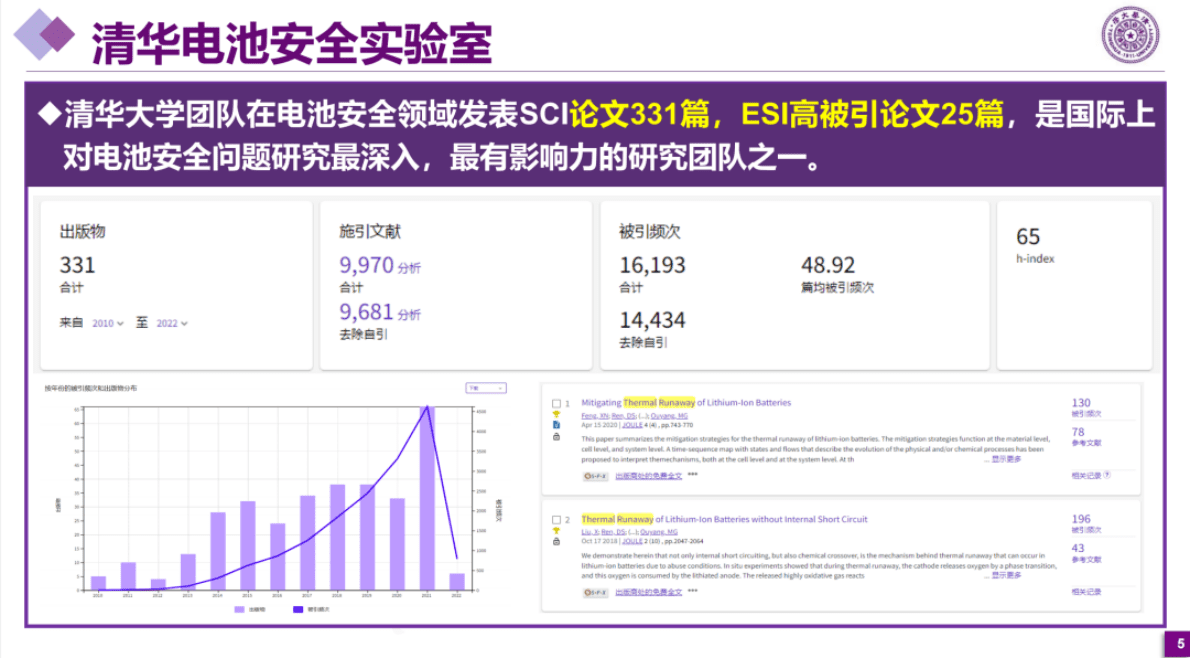 储能电站电池热安全研发进展（2022） 第5页