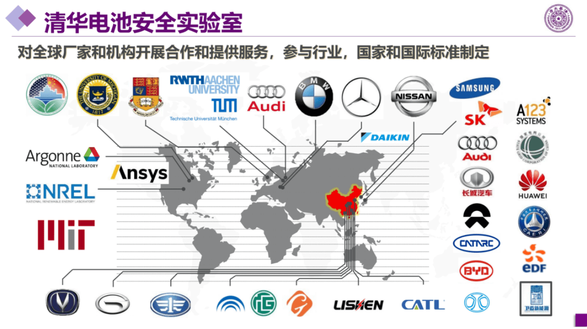 储能电站电池热安全研发进展（2022） 第6页