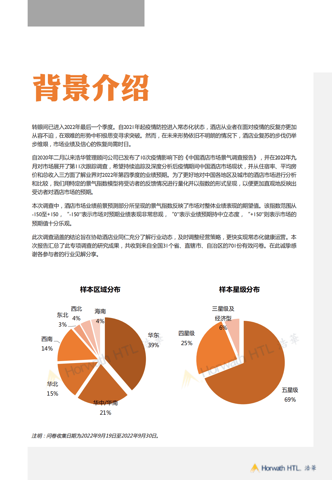 浩华CHAT：2022Q4中国酒店市场景气调查报告 第2页