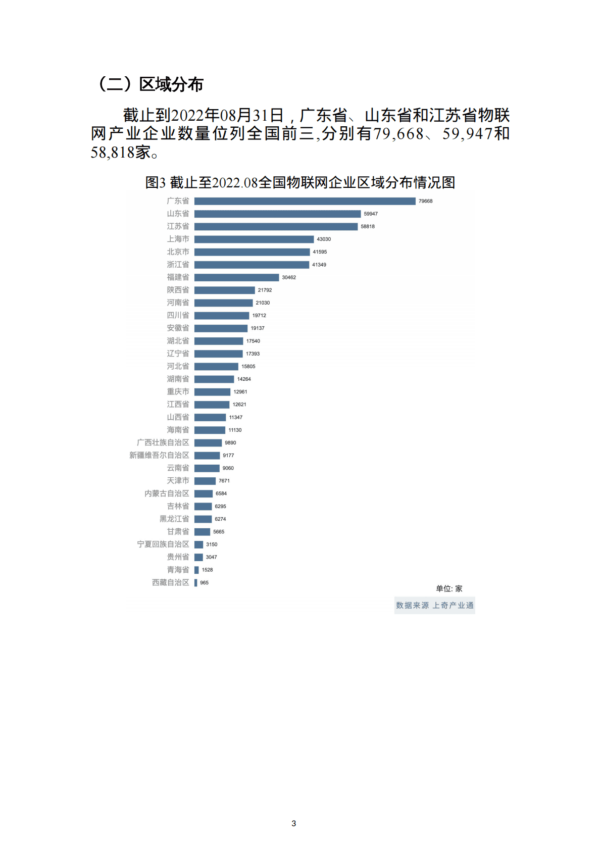 上奇研究院：2022物联网产业分析报告 第5页