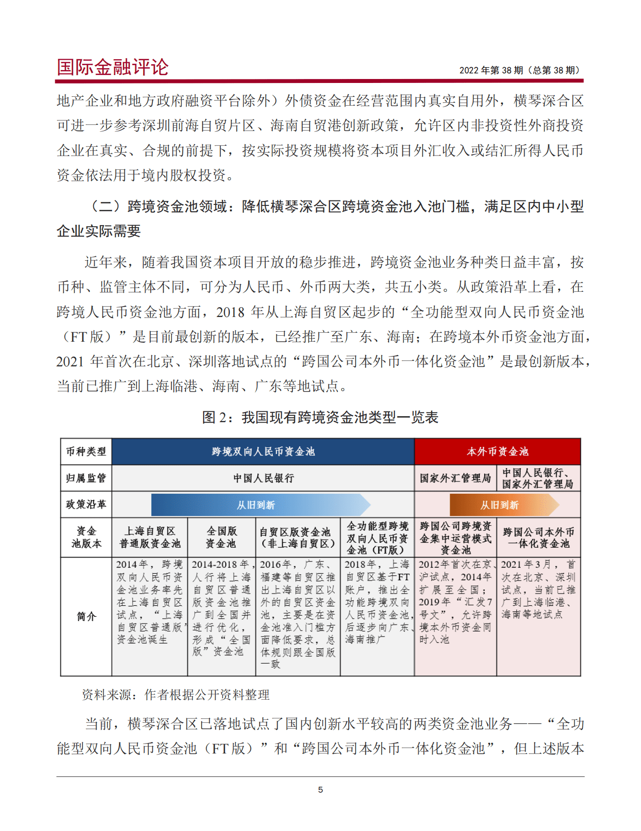 中国银行：横琴粤澳深度合作区资本项目开放的现实、前景与建议（2022） 第6页